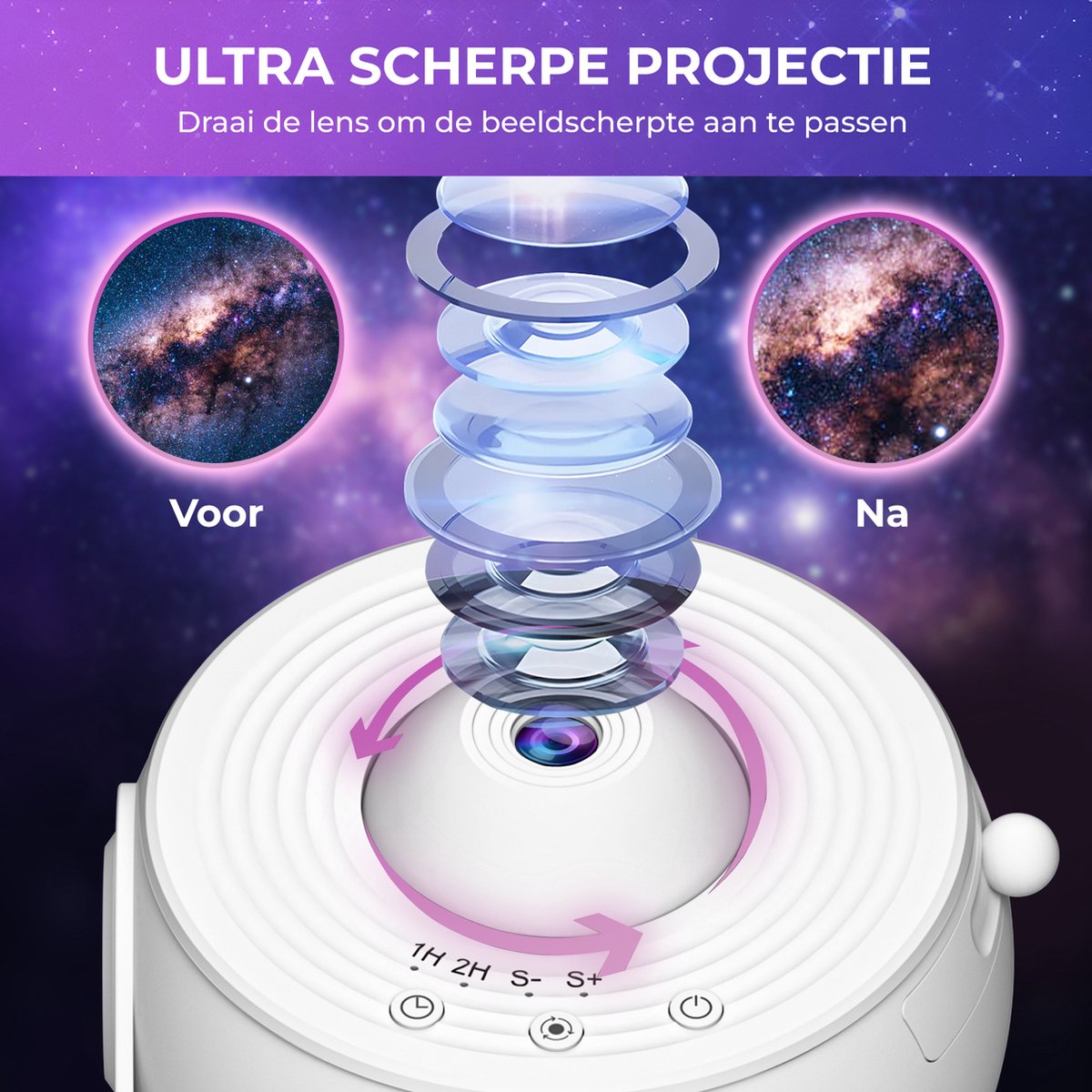 Sterrendroom 12-in-1 Projector